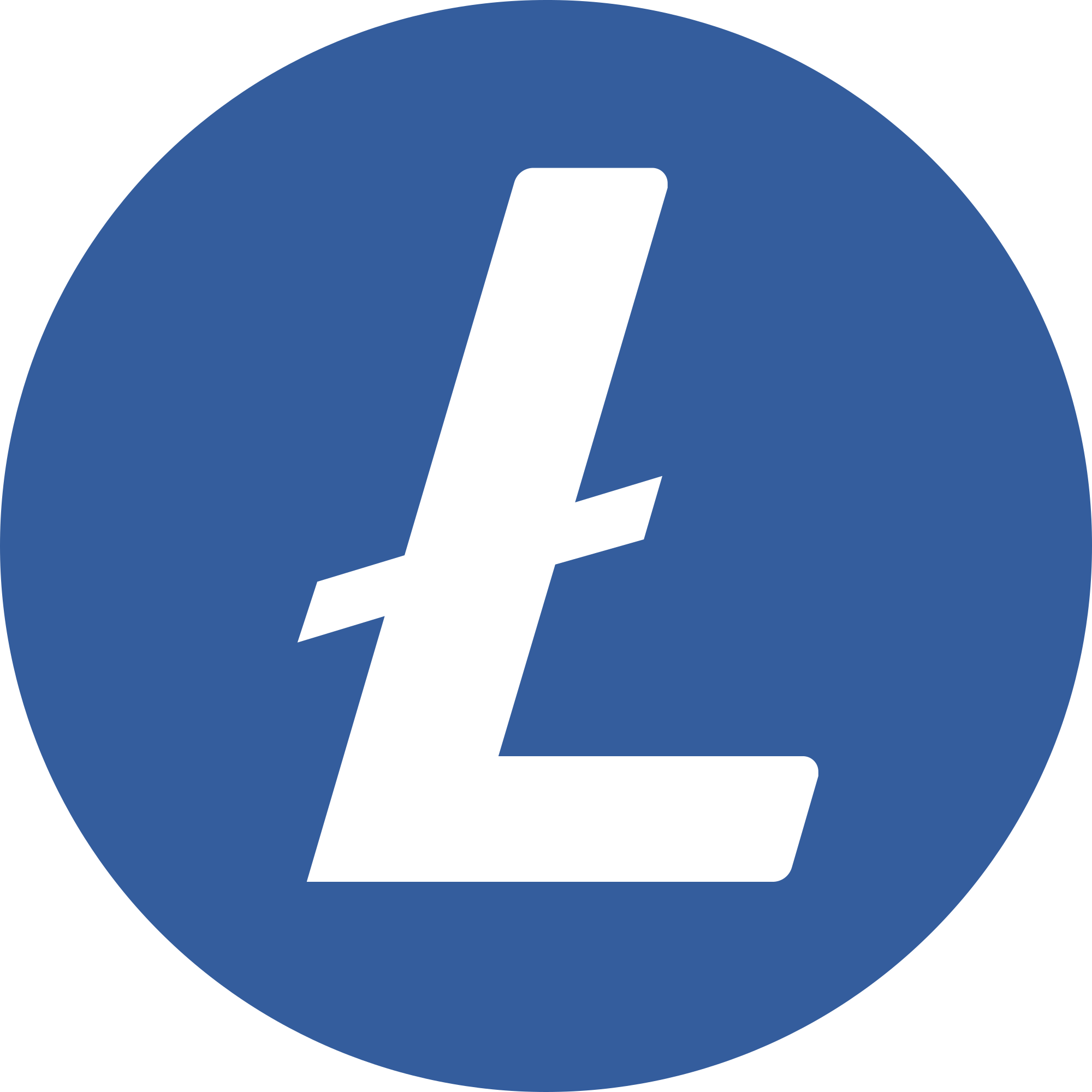 ltcInUsd